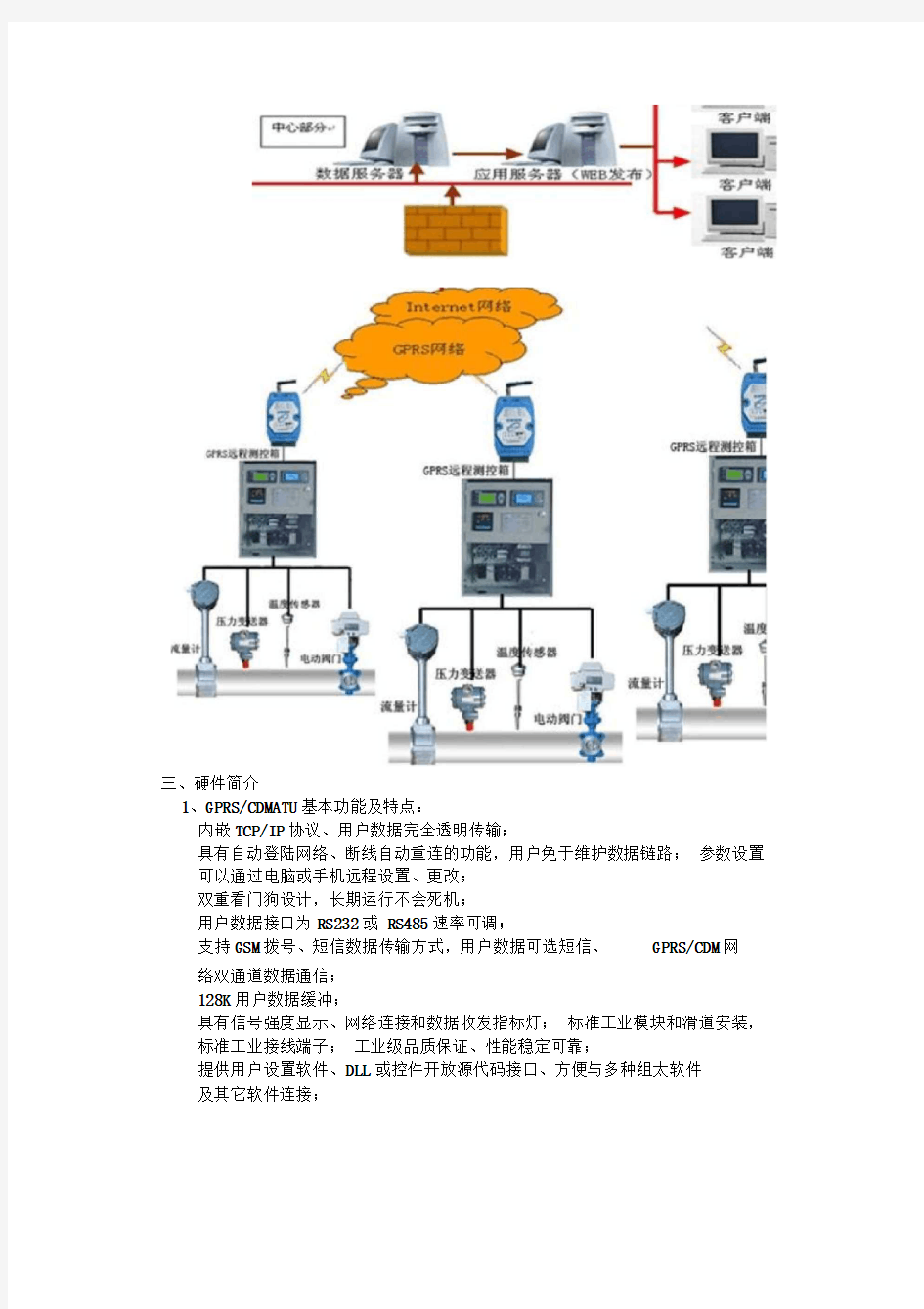 热电厂供热远程计量管理系统方案