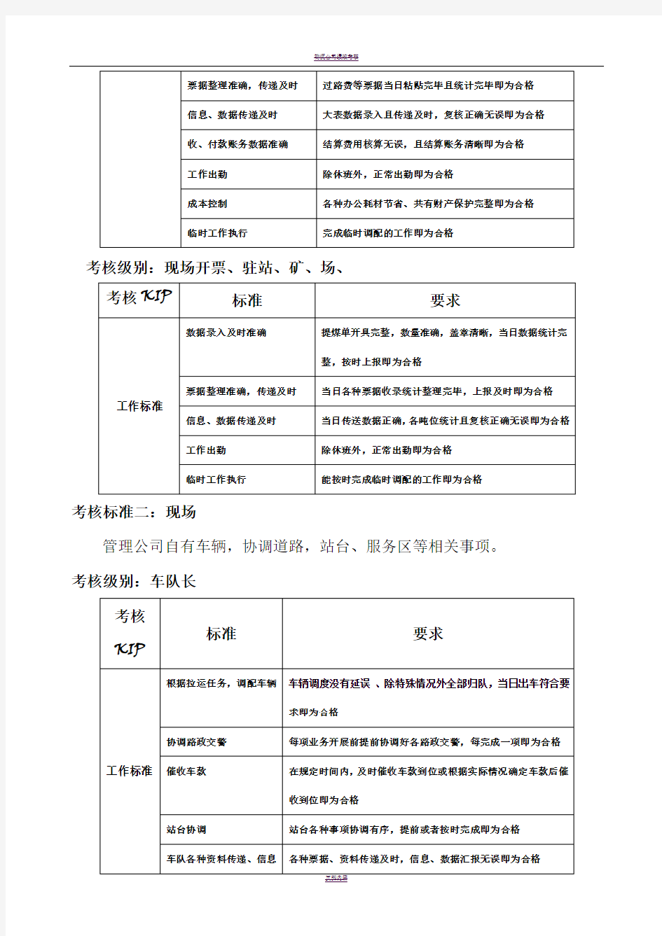 物流公司绩效考核方案