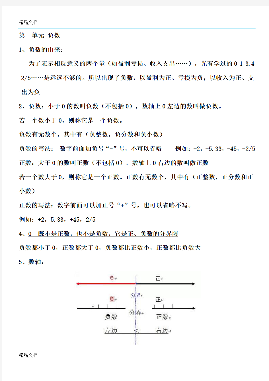 最新人教版六年级数学下册知识点归纳总结