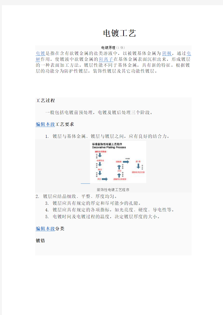 电镀工艺.doc