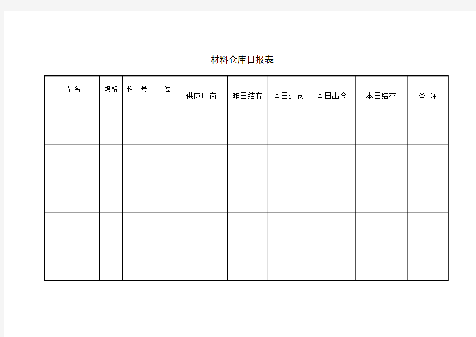 材料仓库日报表