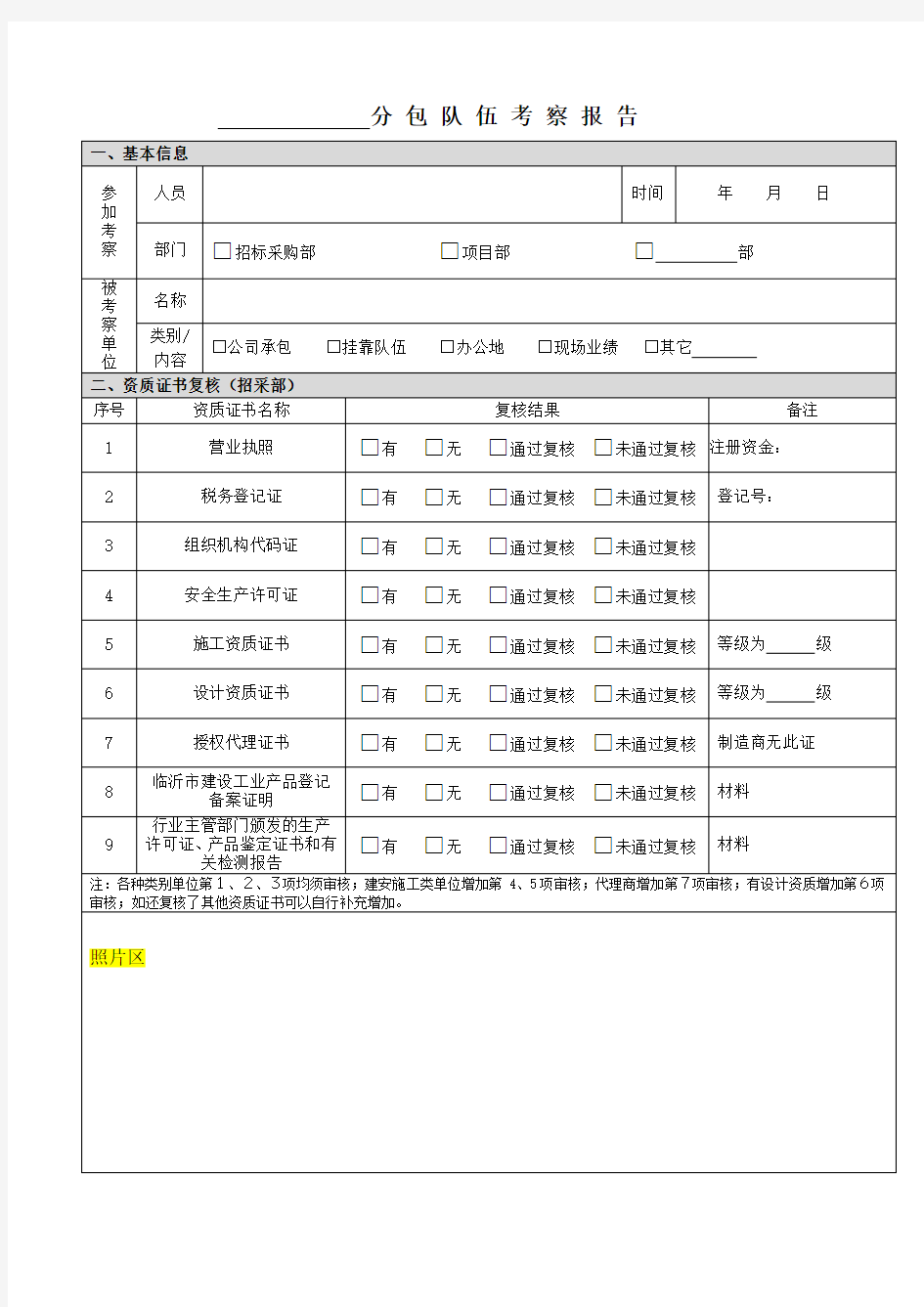 专业分包队伍考察报告模板