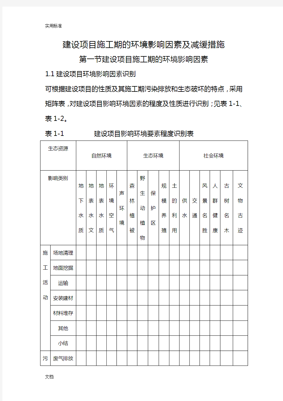 建设项目施工期地环境影响因素及减缓要求措施