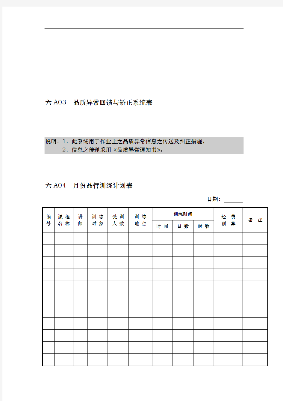 品质管理表格汇总