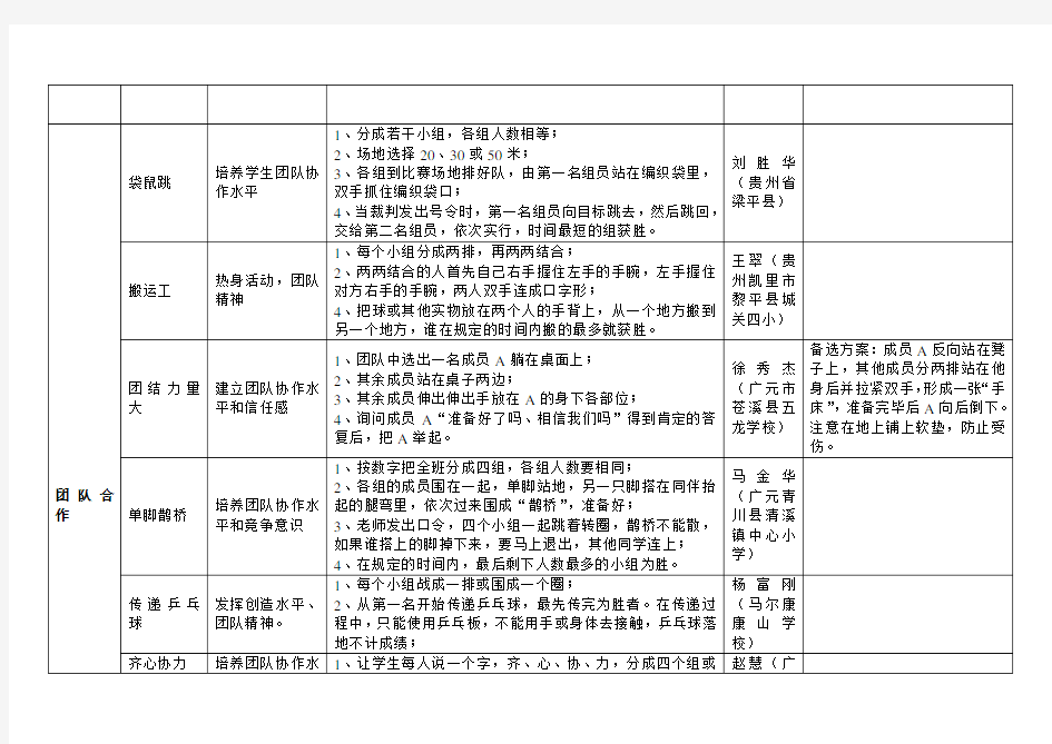 互动游戏作品