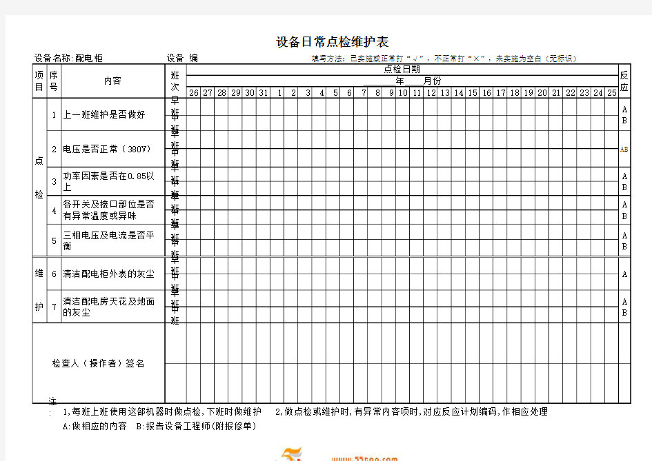 配电柜日常点检维护记录表