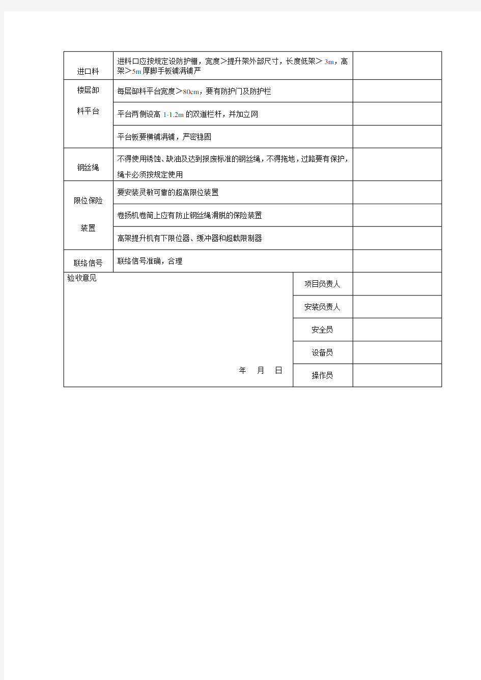 物料提升机安装验收表(自检报告)