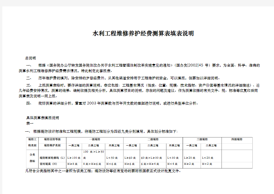 水利工程维修养护经费测算表填表说明