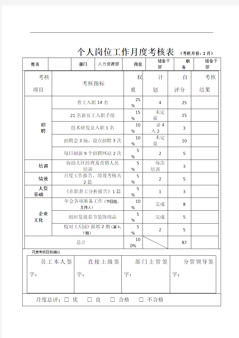 个人岗位绩效考核表 模板