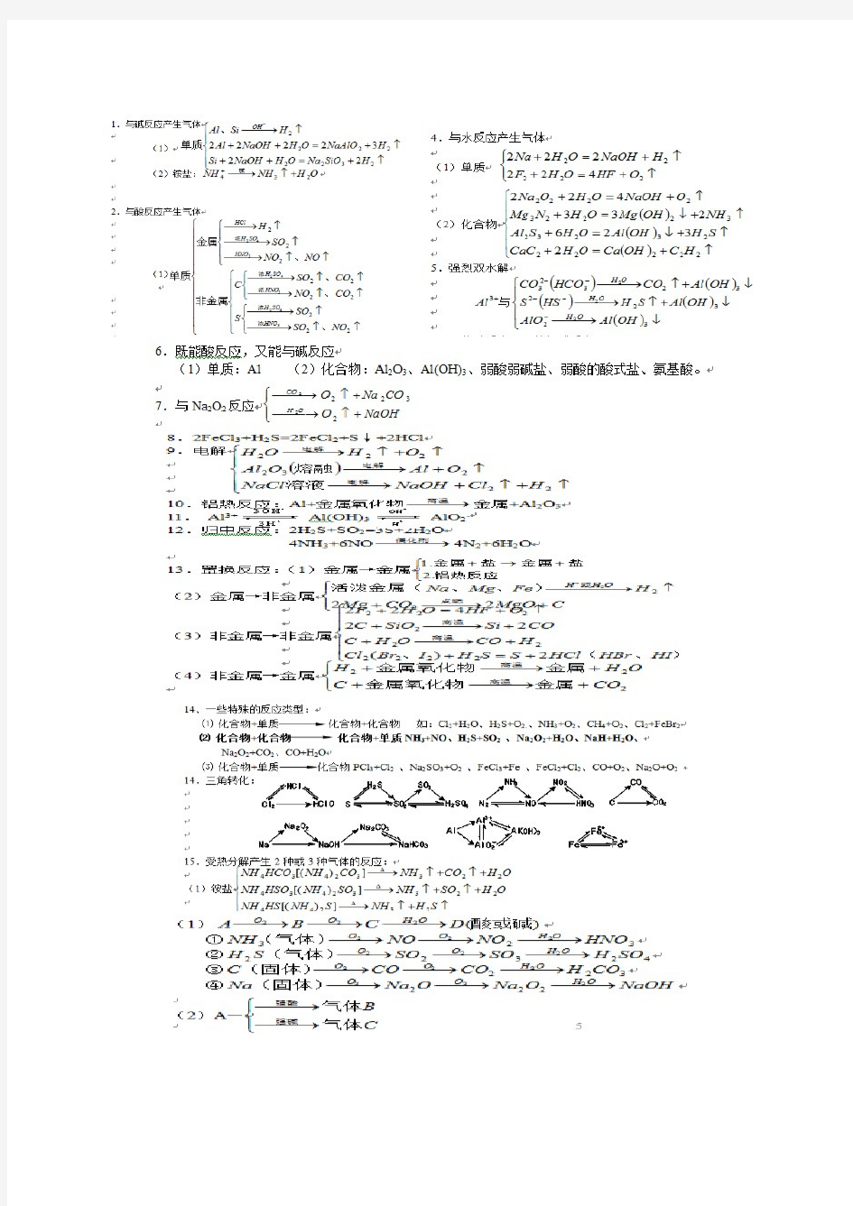 高中化学金属非金属知识点总结