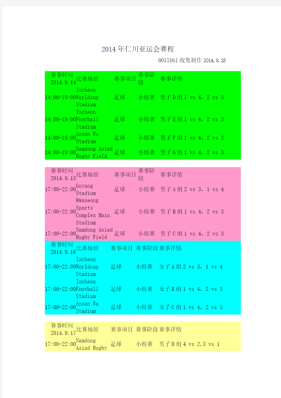 年仁川亚运会各项目比赛日程