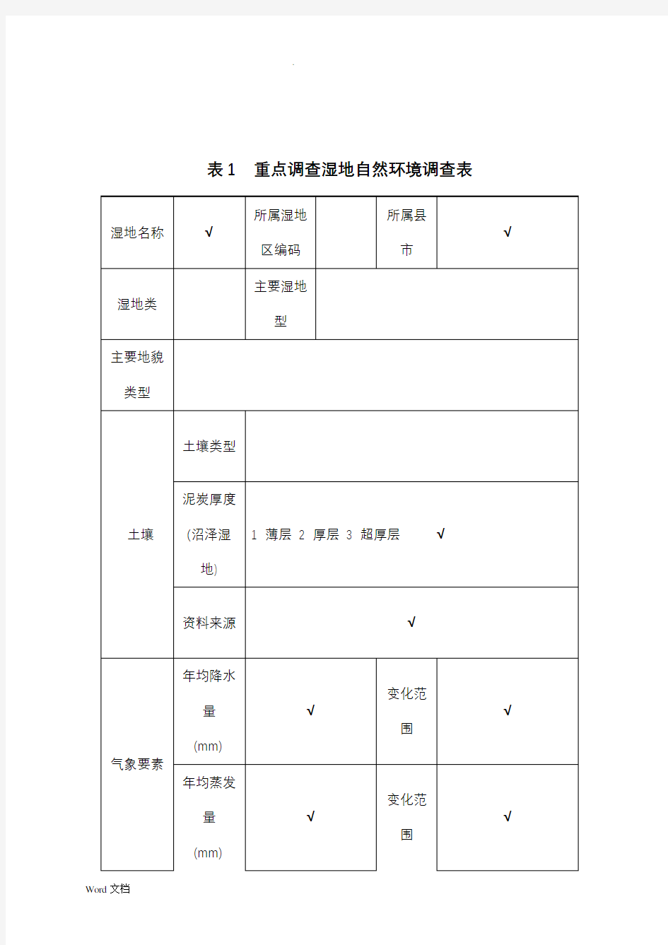 湿地调查表格及说明