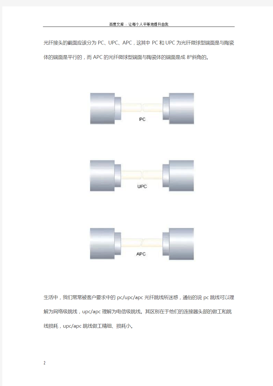 光纤接头类型大全