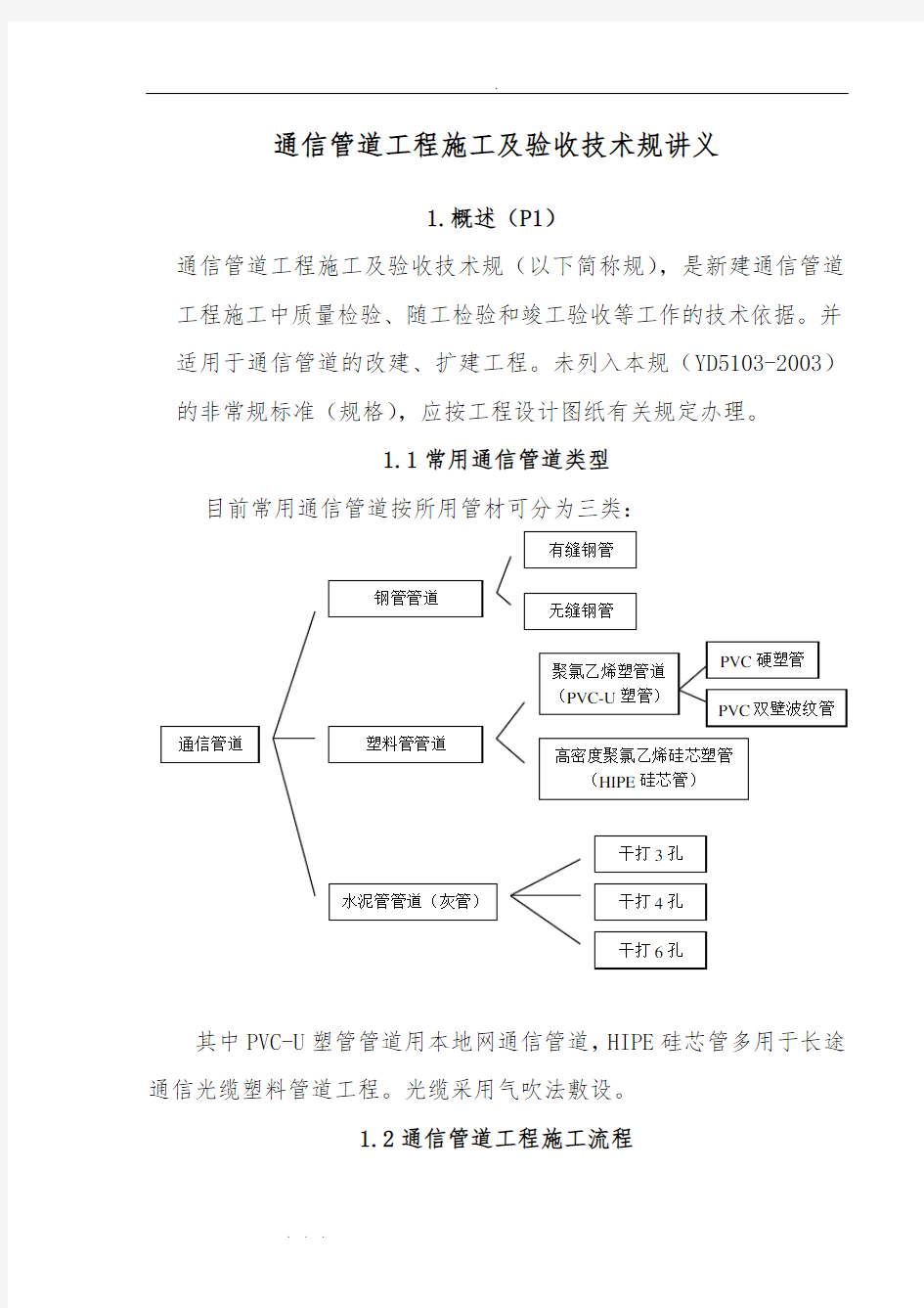 通信管道工程施工与验收技术规范标准