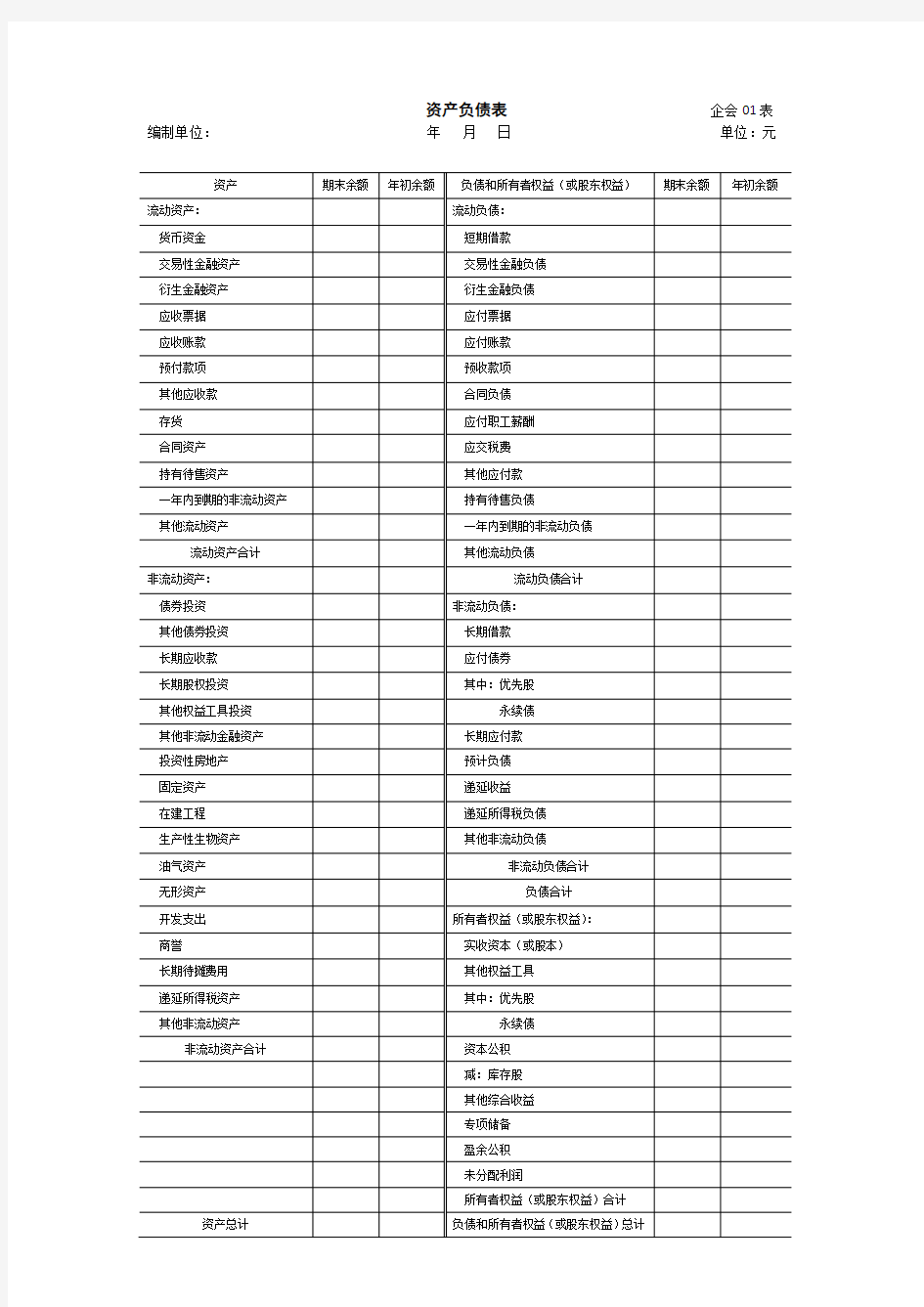 2019年最新资产负债表(样表)