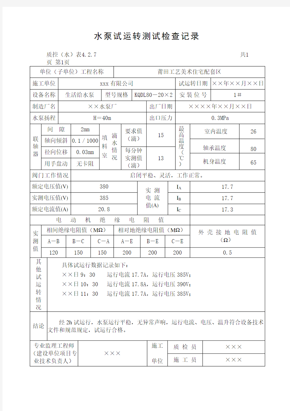 水泵试运转测试检查记录