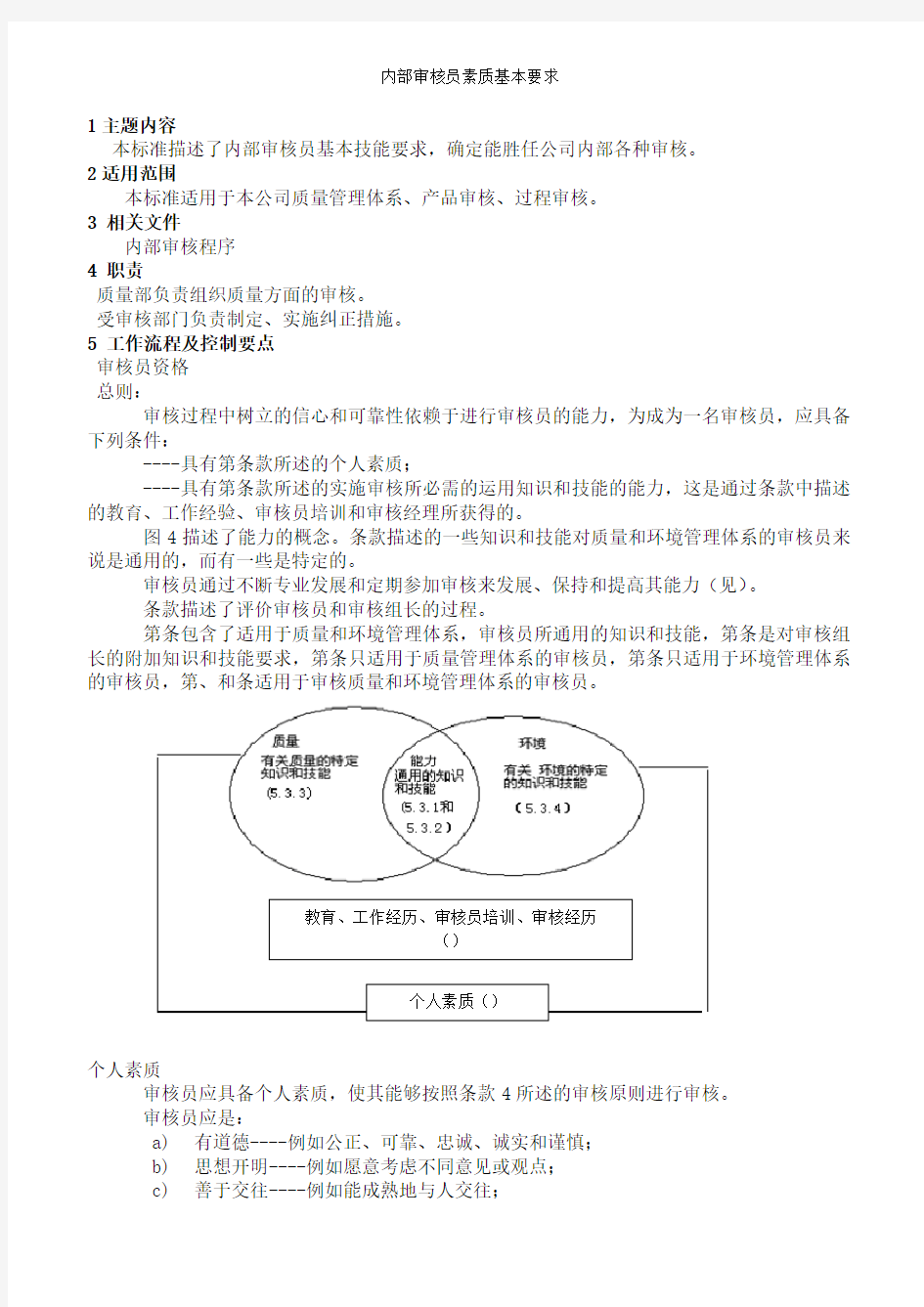 内部审核员素质基本要求