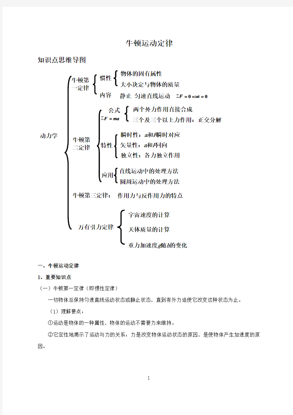 上海高考复习牛顿运动定律