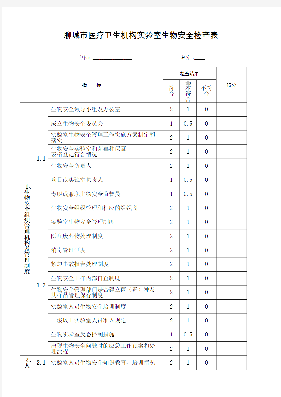 实验室生物安全检查指标