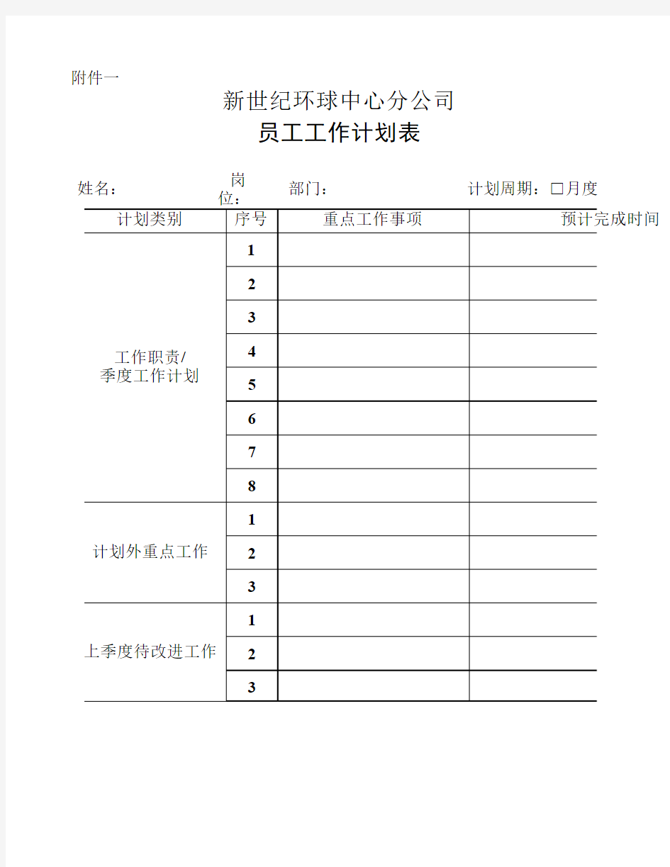 绩效考核表单