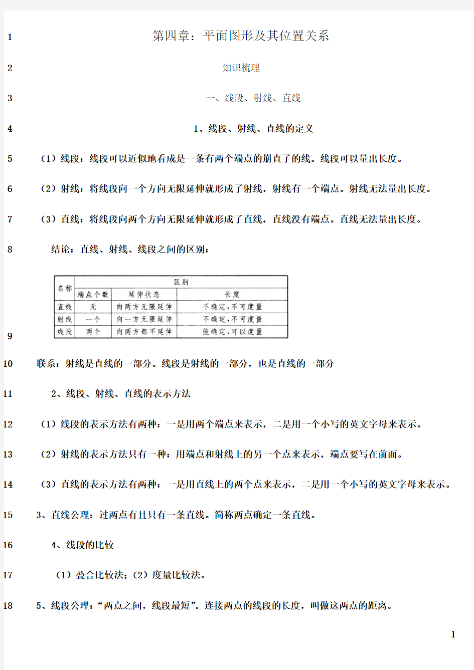 最新七年级数学上册第四章知识点及练习题