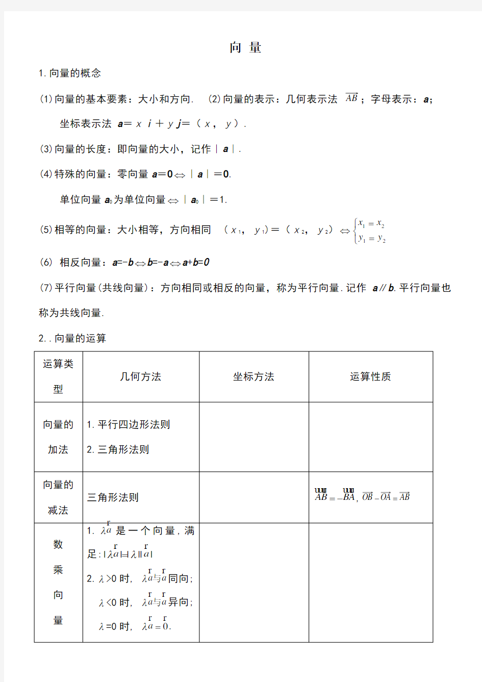 高考文科数学向量专题讲解及高考真题-含答案-