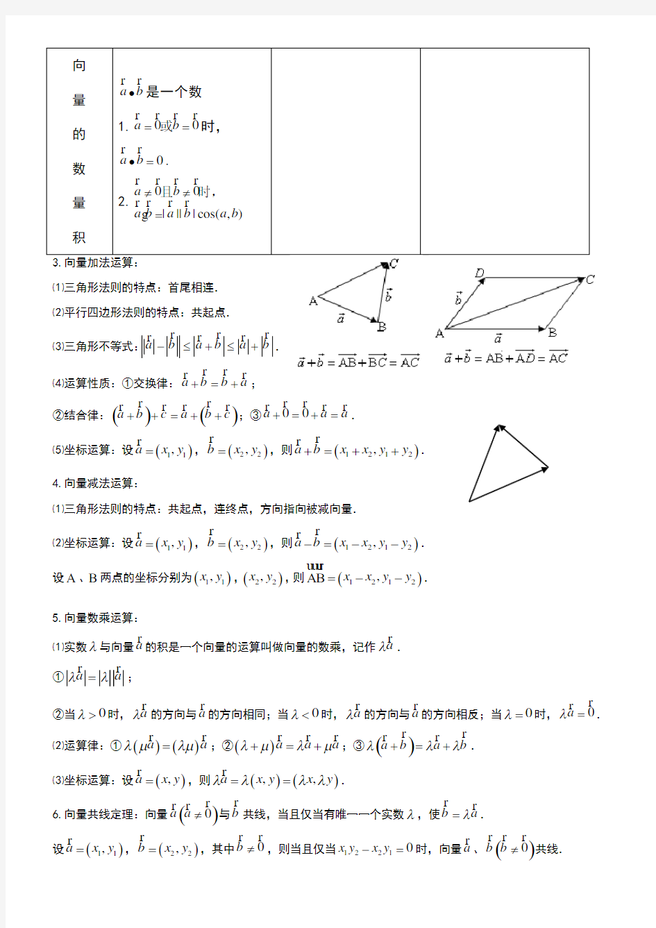 高考文科数学向量专题讲解及高考真题-含答案-