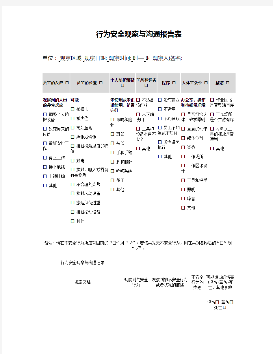 (公司提供)行为安全观察与沟通报告表.