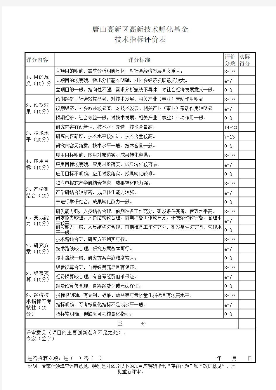 技术指标评价专家评审表