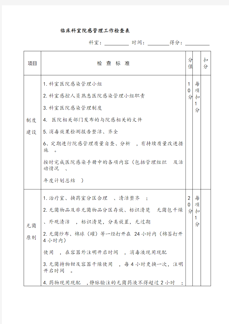 临床科室院感管理工作检查表