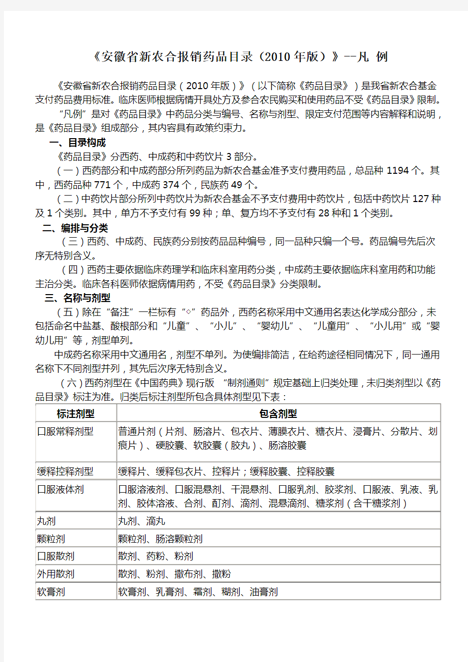 《安徽省新农合报销药品目录》