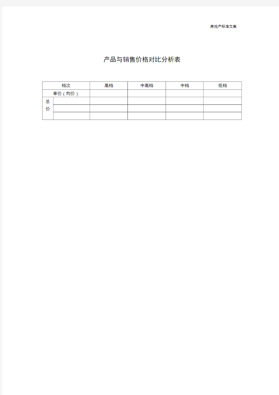 房地产产品与销售价格对比分析表(标准通用)