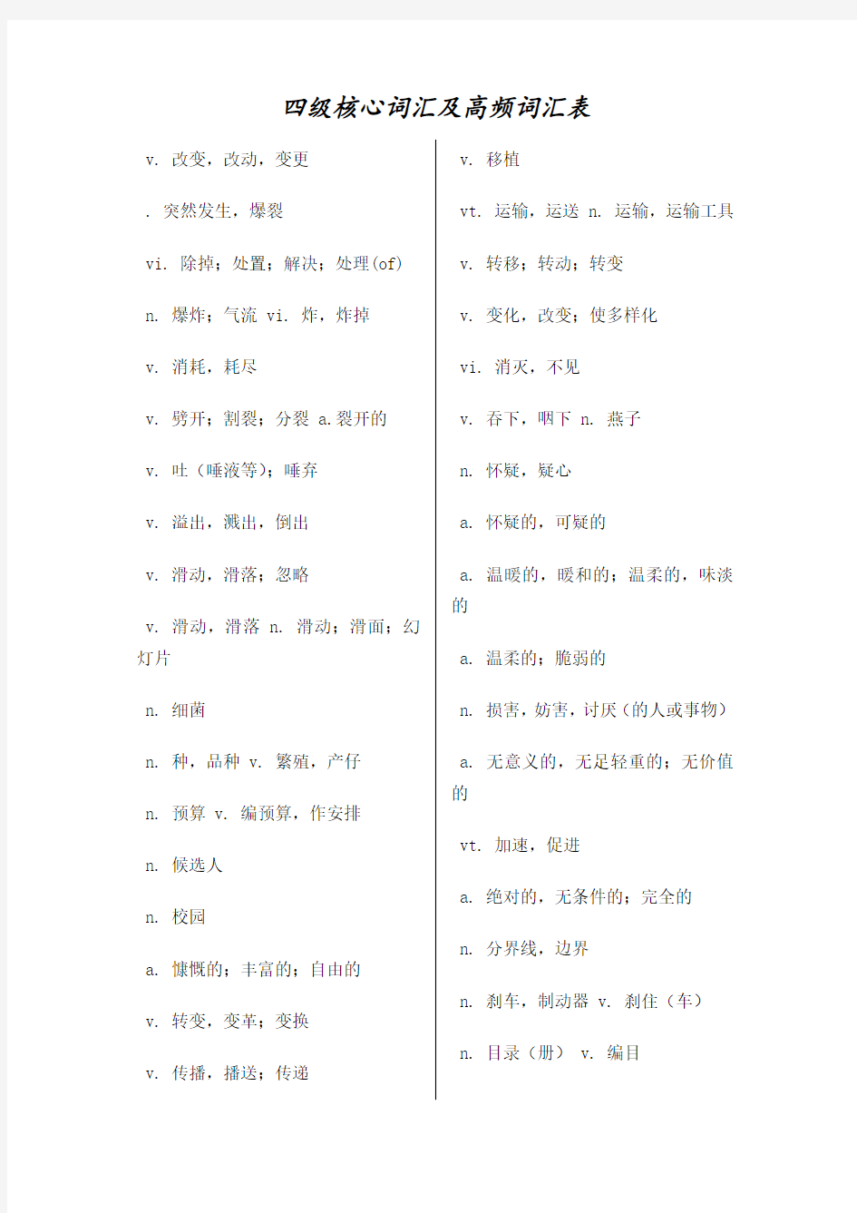 四级核心词汇及高频词汇表