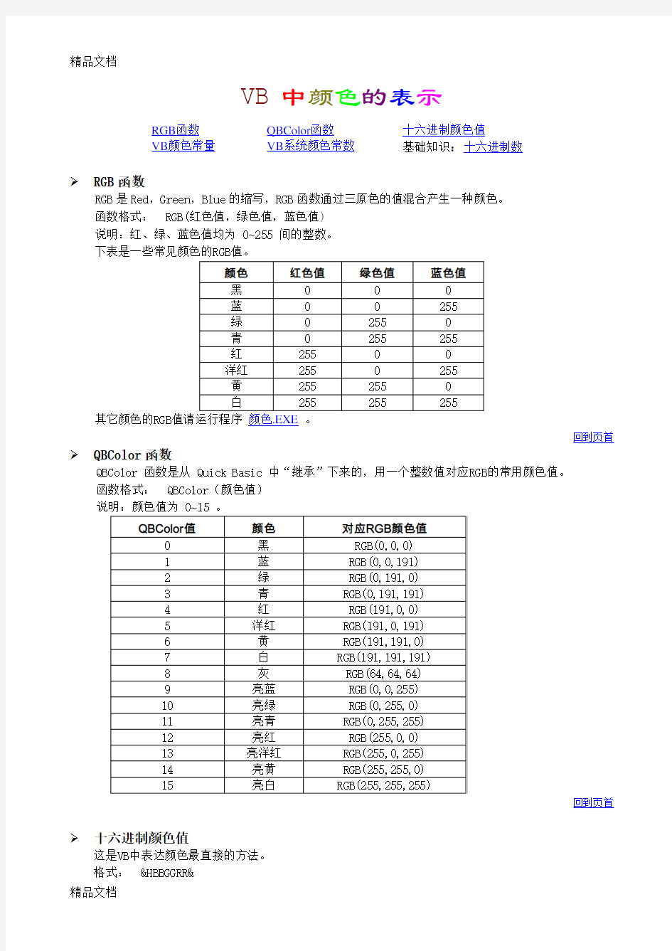 VB中的颜色资料讲解