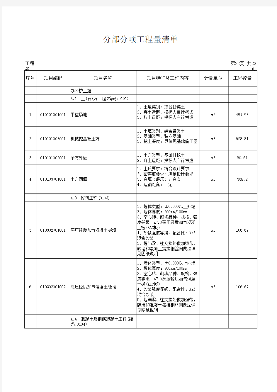 分部分项工程量清单