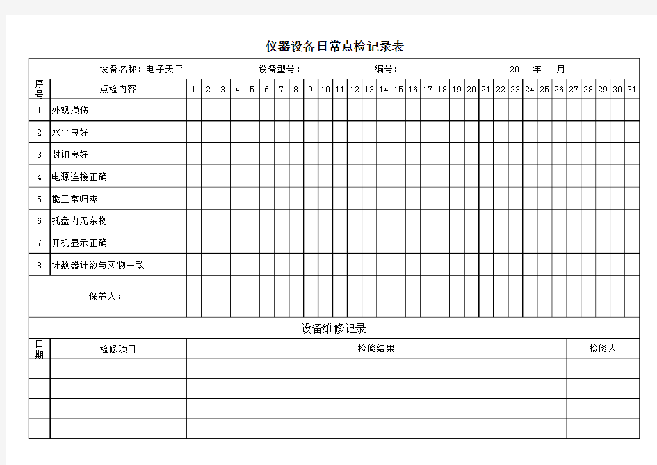 电子天平日常点检记录表