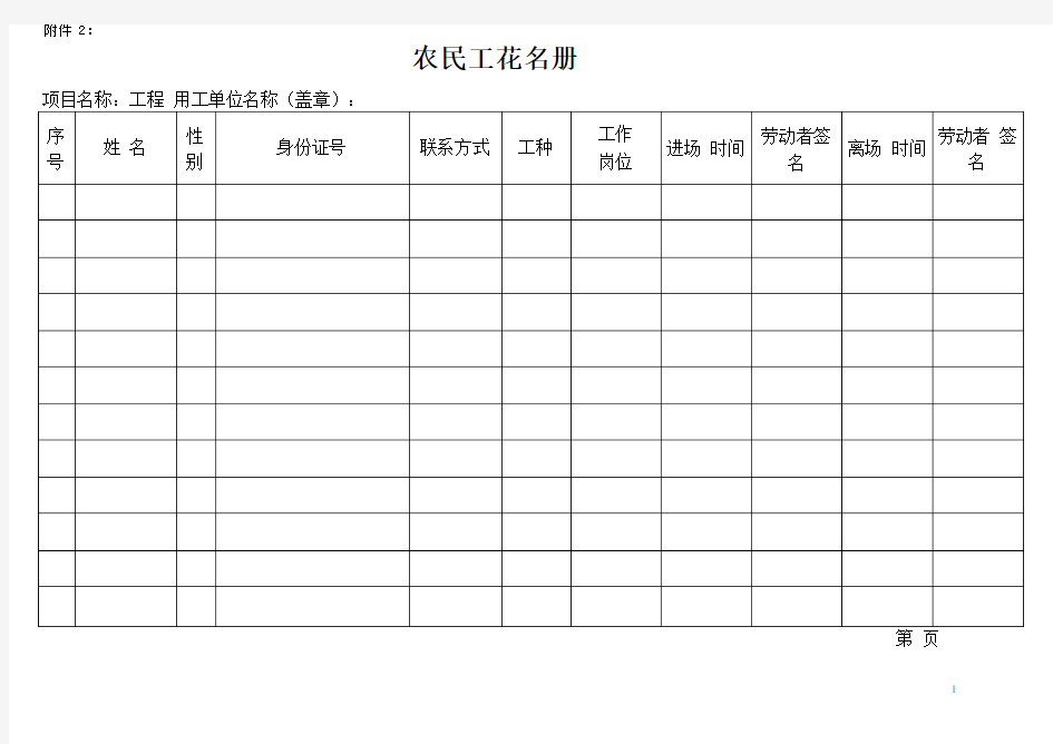 农民工花名册及工资发放