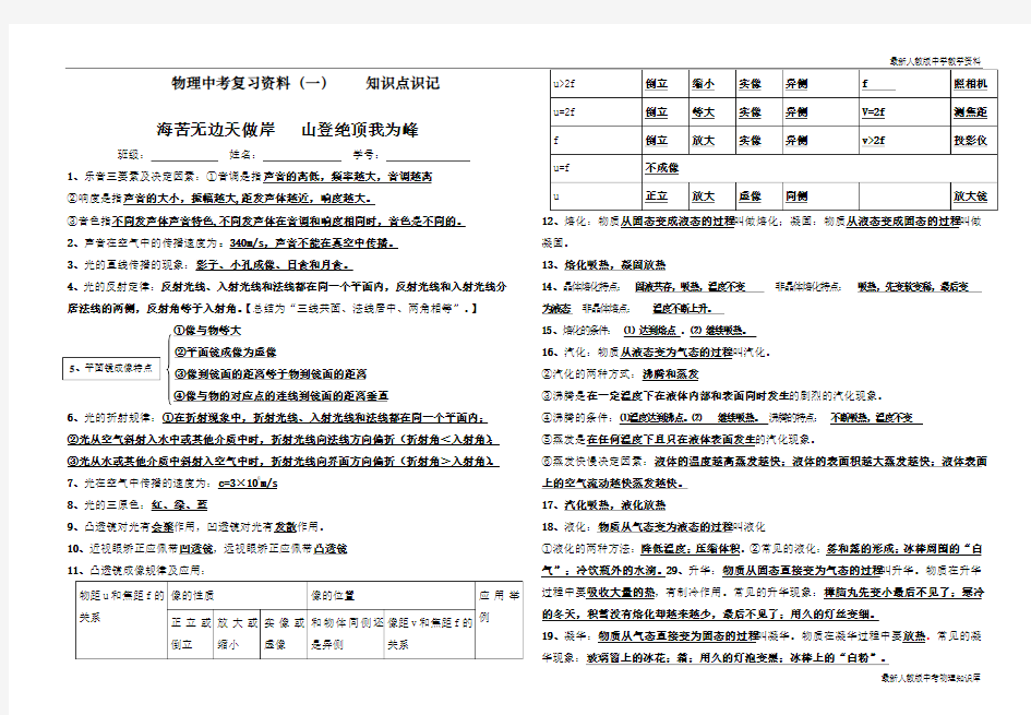 【备战中考】2020年中考物理必考知识点总结(一)