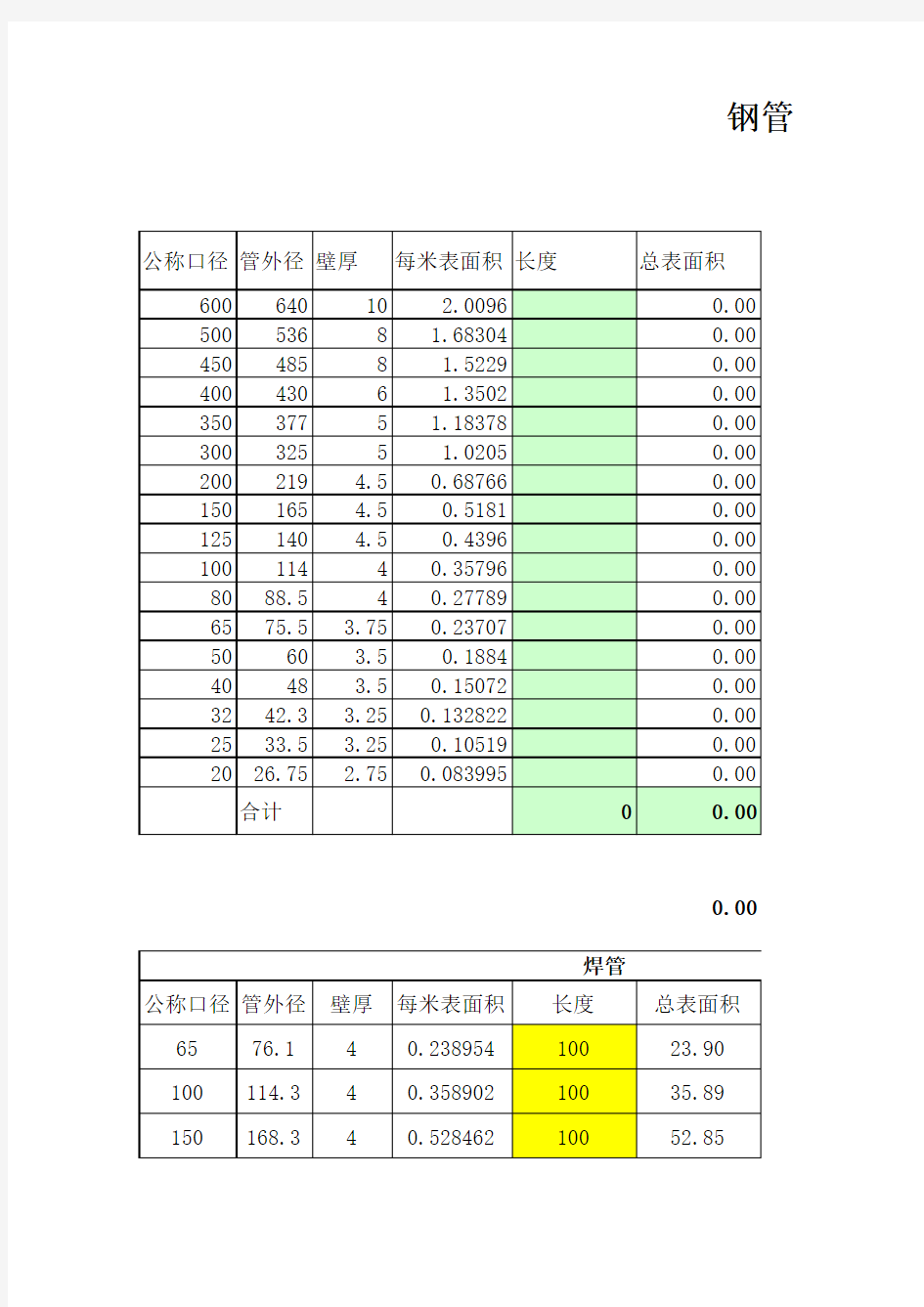 管道表面积体积计算公式