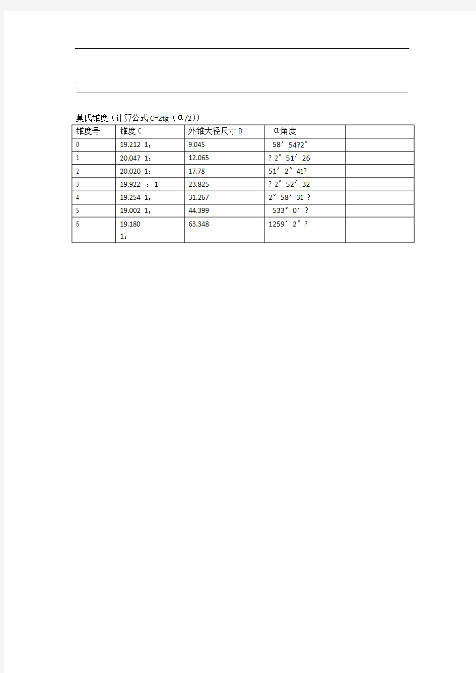 莫氏锥度技术参数表