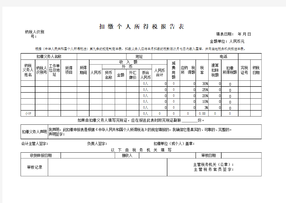 最新个人所得税自动计算表