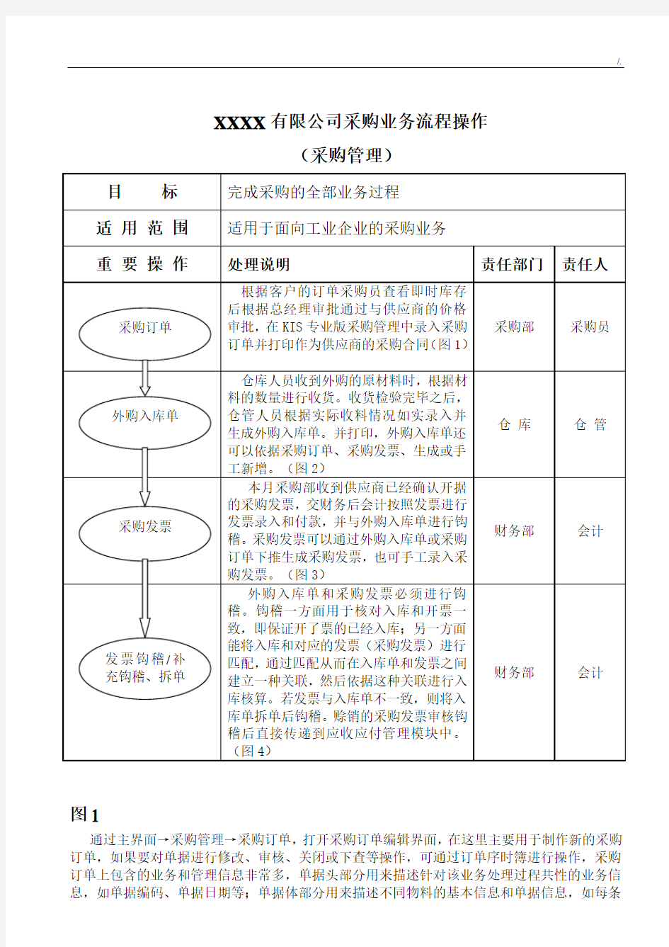 金蝶kis专业版操作技巧经过流程