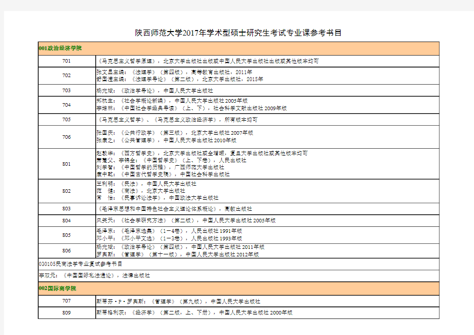 陕西师范大学学硕参考书目