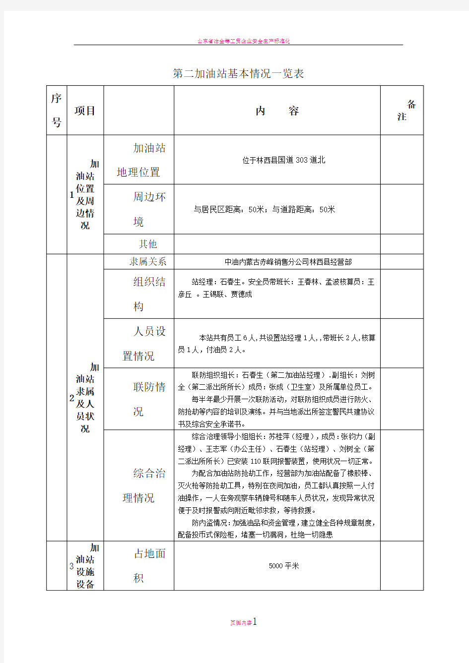 加油站基本情况