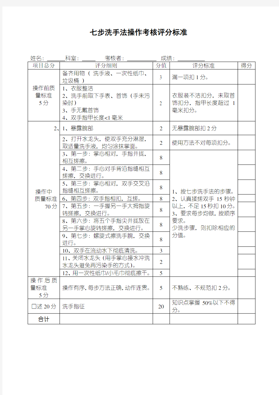 七步洗手法操作考核评分标准