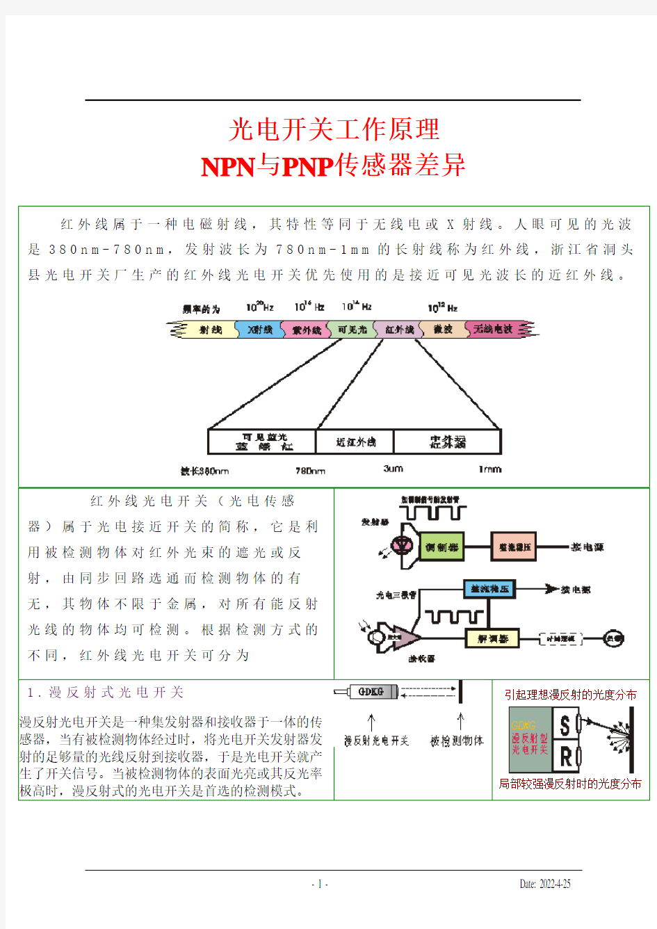 光电开关工作原理NPN与PNP传感器差异