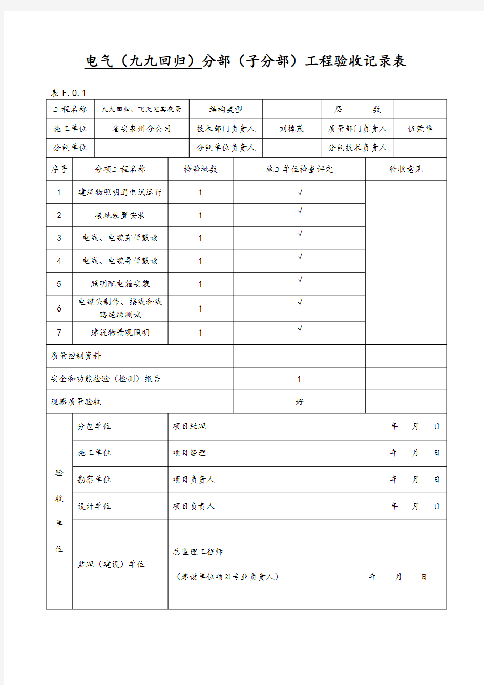 分部工程验收记录表