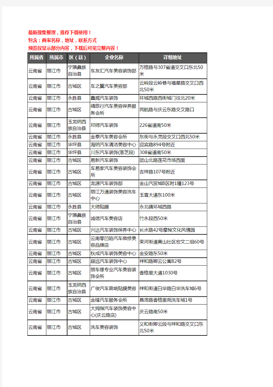 新版云南省丽江市汽车装具企业公司商家户名录单联系方式地址大全122家