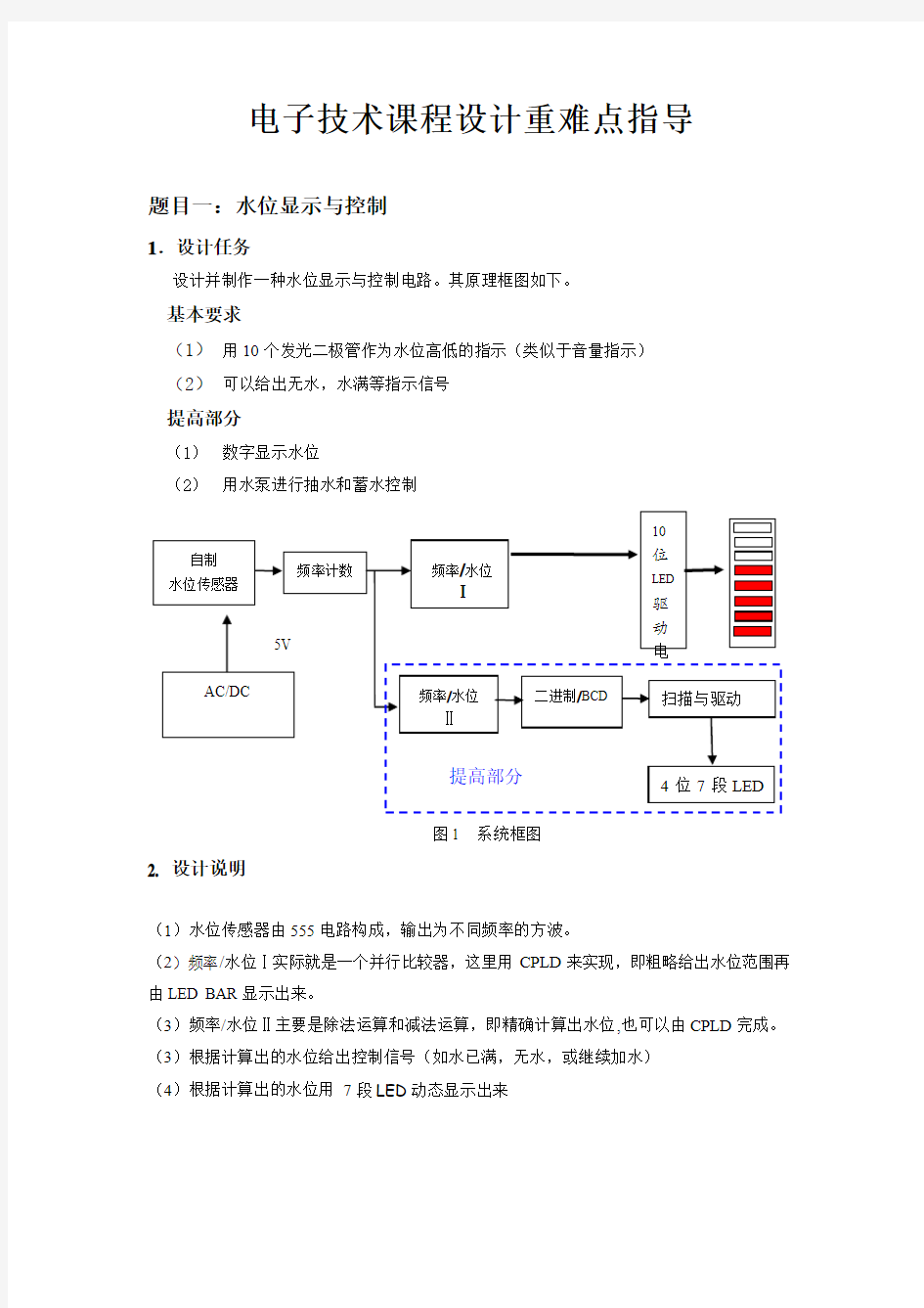 课程设计选题及题目介绍