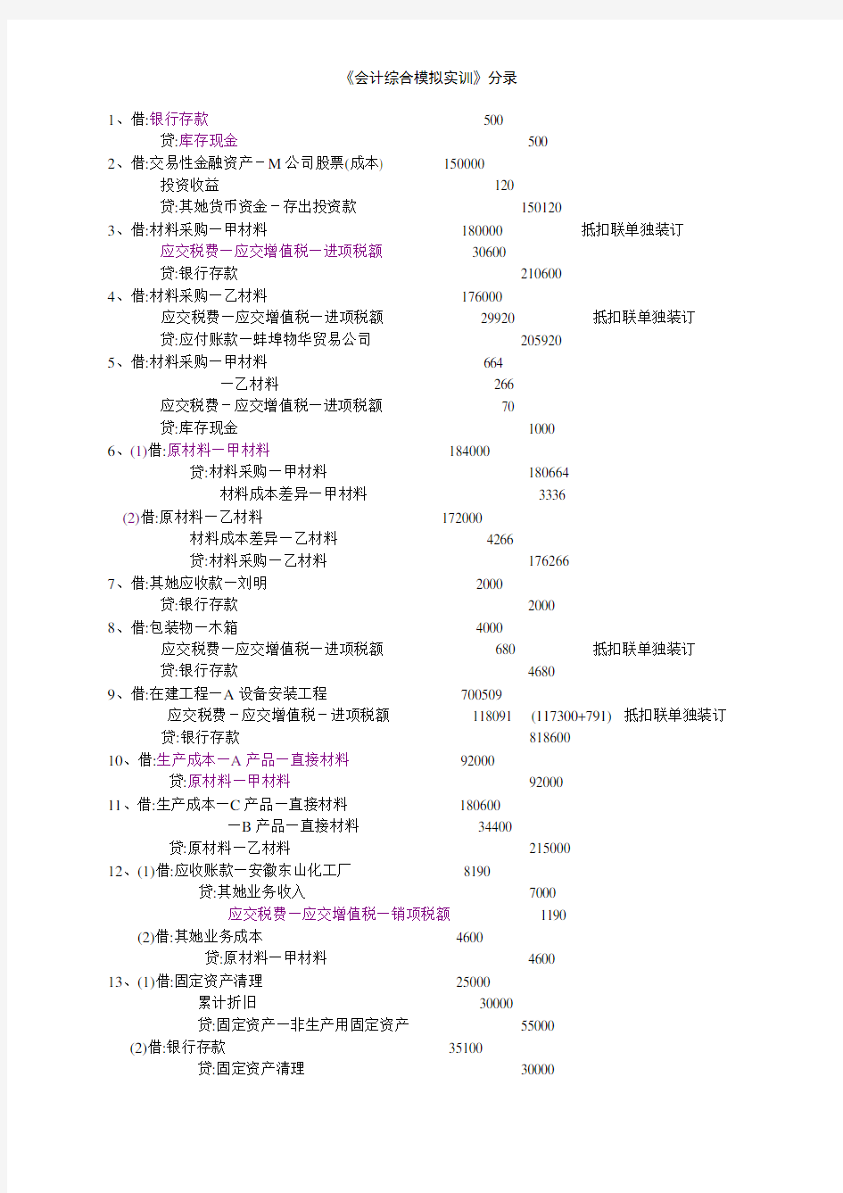 《会计综合模拟实训》分录